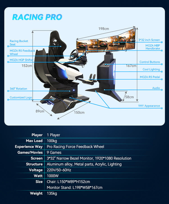 De Ultimate VR Racing Simulator voor professionele gamers