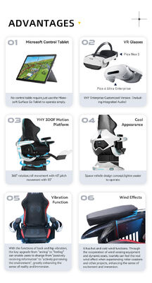 Interactieve VR Ride Virtual Reality Rotation Simulator Vr 9d Dynamic Cinema Immersive Entertainment Cinema Mode