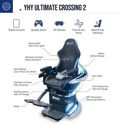 Interactieve VR Ride Virtual Reality Rotation Simulator Vr 9d Dynamic Cinema Immersive Entertainment Cinema Mode